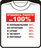 отдаюсь работе на 100%